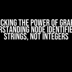 Unlocking the Power of GraphQL: Understanding Node Identifiers as Strings, Not Integers